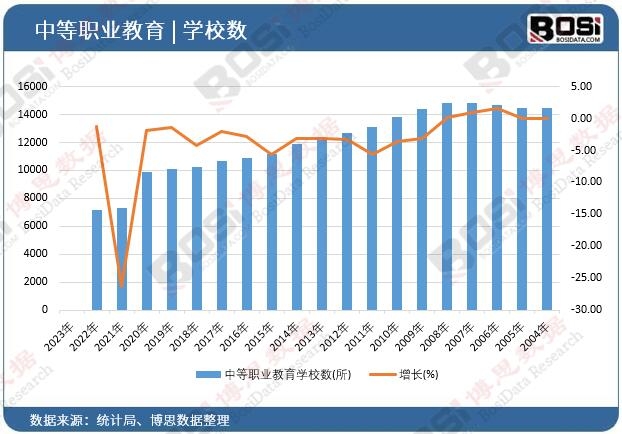 �е��I�����WУ��