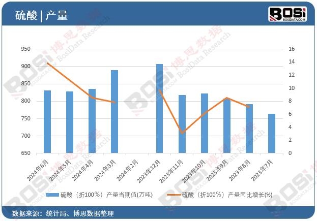 ���ᣨ��100�����a��