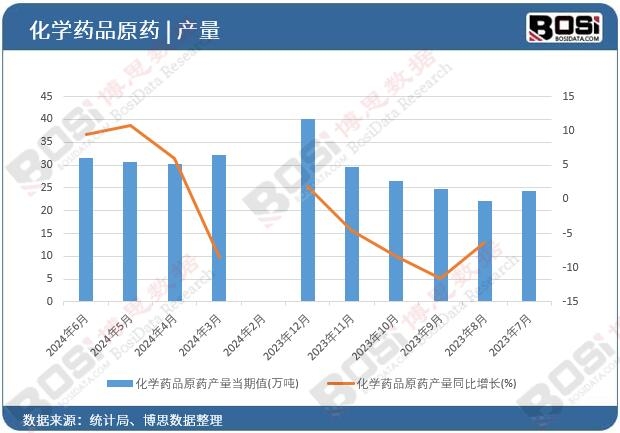 ���WˎƷԭˎ�a��