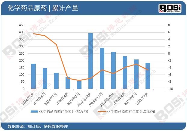 ���WˎƷԭˎ�a����Ӌ