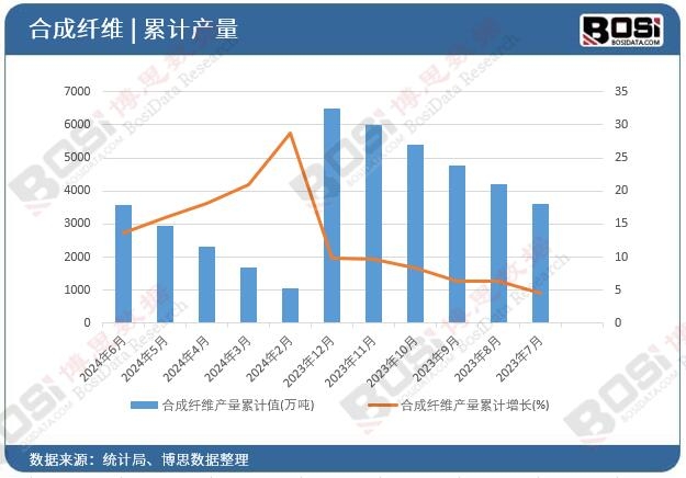 �ϳ��w�S�a����Ӌ