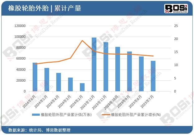 ���z݆̥��̥�a����Ӌ