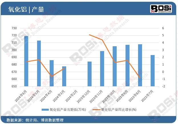 �����X�a��