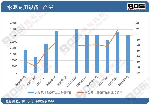 ˮ�������O��a��