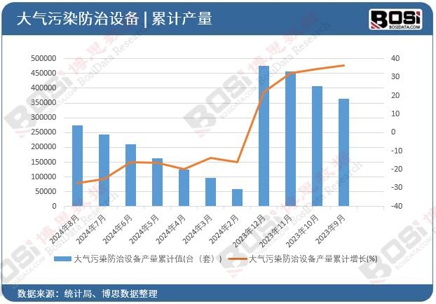 �����Ⱦ�����O��a����Ӌ