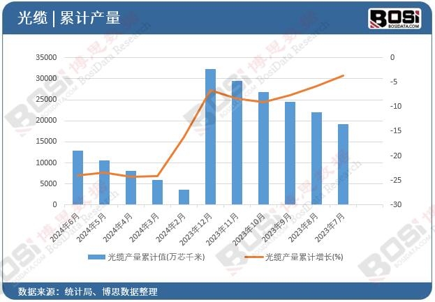 ���|�a����Ӌ