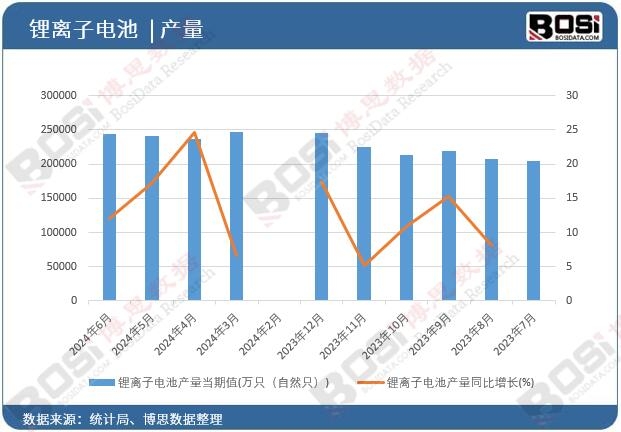 ��x��늳خa��
