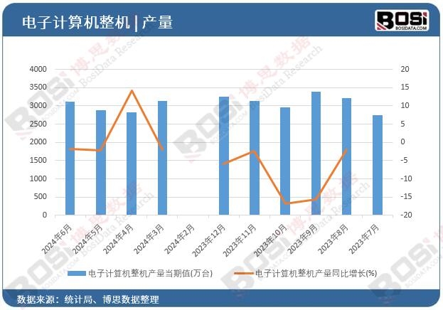 ���Ӌ��C���C�a��