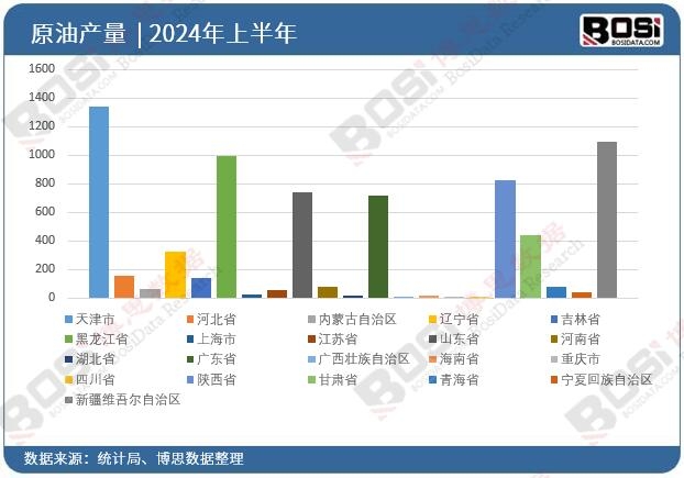 ȫ����ʡ��ԭ��Ͷ�Y�����yӋ