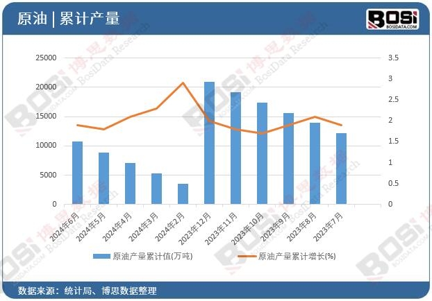 ԭ�ͮa����Ӌ