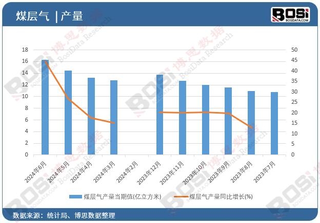 ú�Ӛ�a(ch��n)��