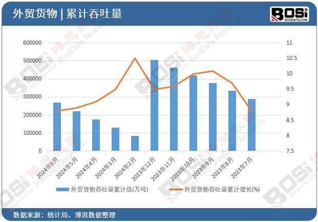 ���Q؛����������Ӌ