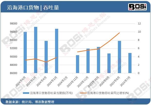 �غ��ۿ�؛��������