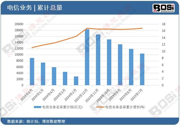 ��ŘI�տ�����Ӌ