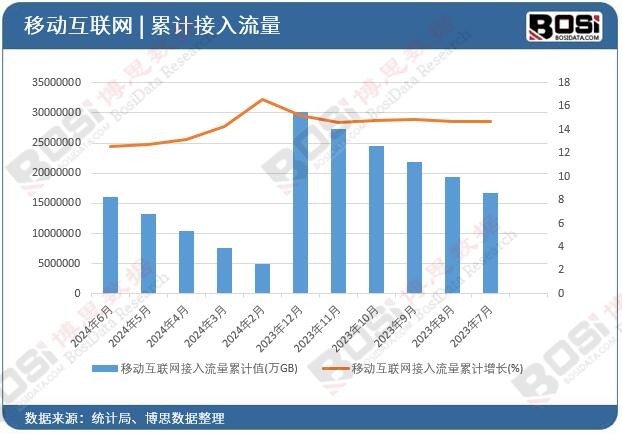 �Ƅӻ��W����������Ӌ