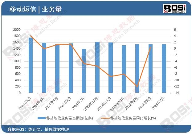 �ƄӶ��ŘI(y��)��(w��)��