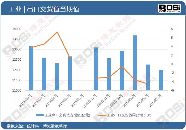 ���I���ڽ�؛ֵ