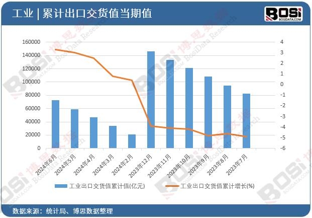 ���I���ڽ�؛ֵ��Ӌ