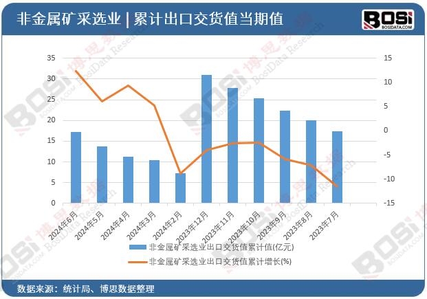 �ǽ��ٵV���x�I���ڽ�؛ֵ��Ӌ