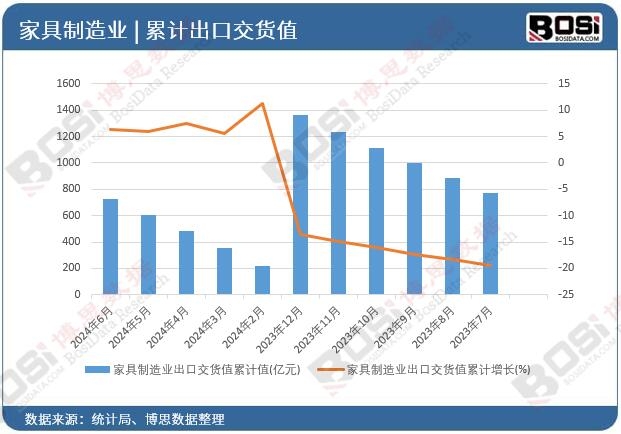 �Ҿ�����I���ڽ�؛ֵ��Ӌ