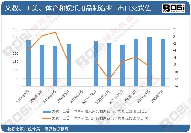 �Ľ̡��������w���͊ʘ���Ʒ����I���ڽ�؛ֵ����