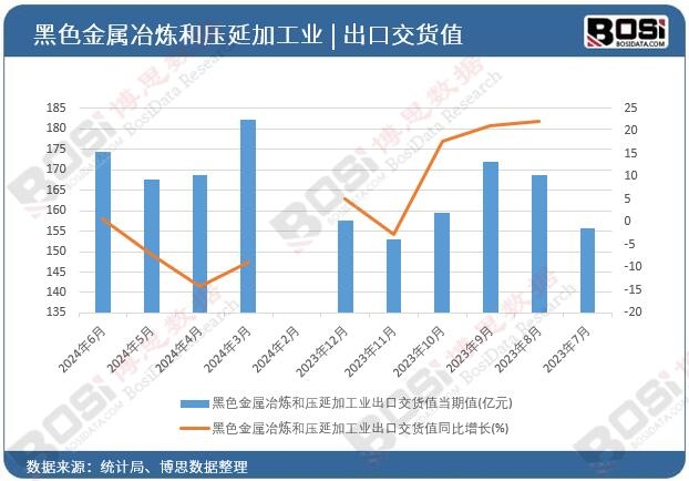 ��ɫ����ұ���͉��Ӽӹ��I���ڽ�؛ֵ