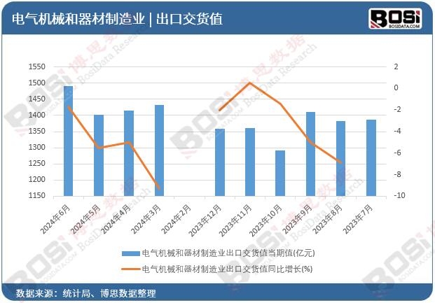 늚�Cе����������I���ڽ�؛ֵ