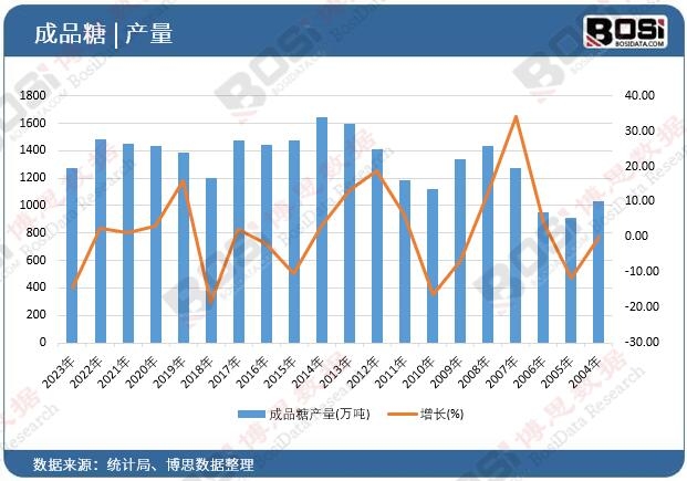 ��Ʒ�Ǯa��