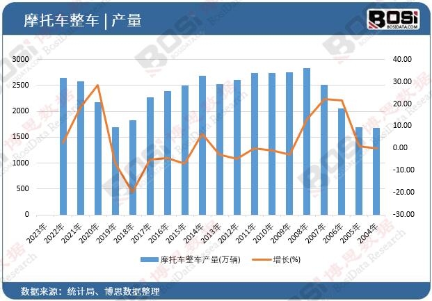 Ħ��܇��܇�a��