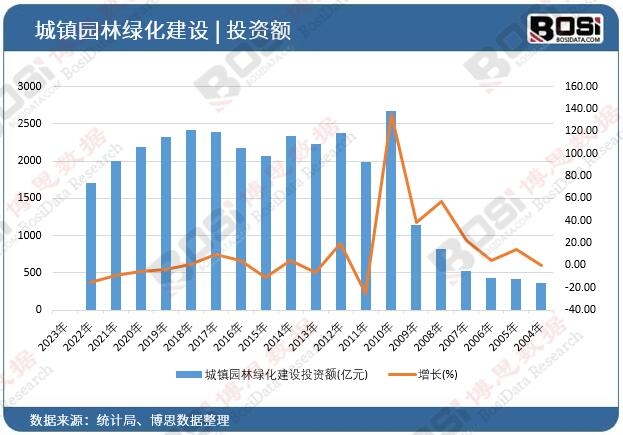 ��悈@�־G�����OͶ�Y�~