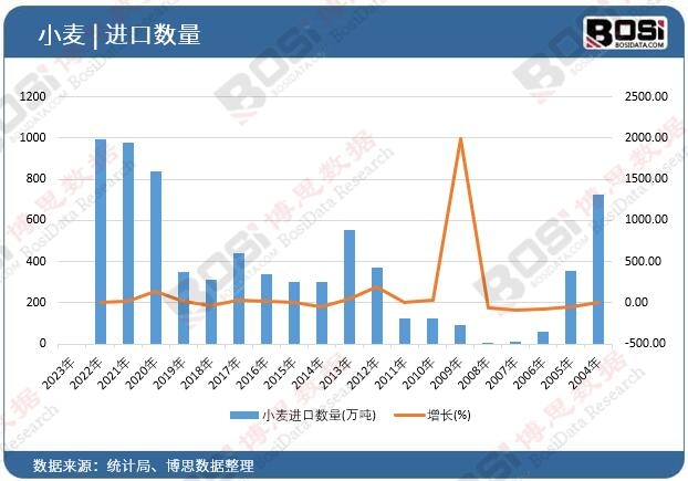С���M�ڔ���