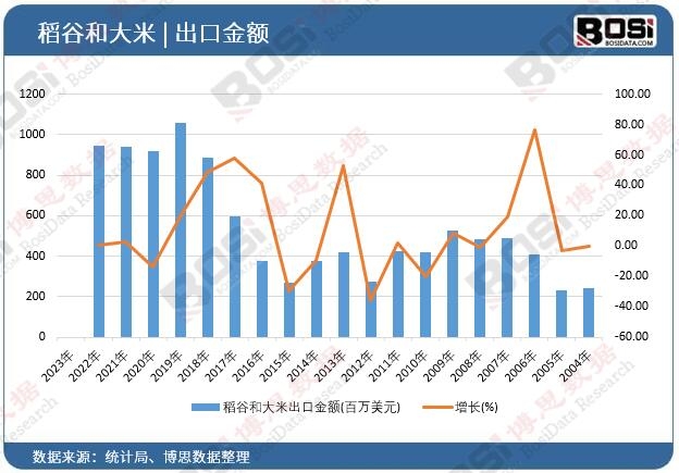 ���Ⱥʹ��׳��ڽ��~