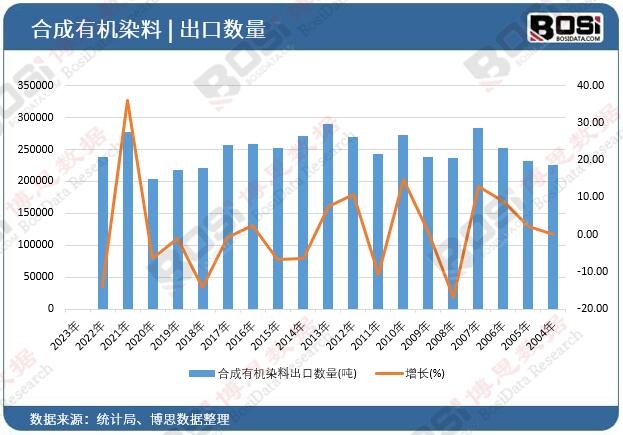 �ϳ��ЙCȾ�ϳ��ڔ�(sh��)��