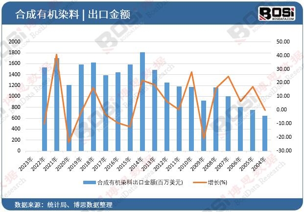 �ϳ��ЙCȾ�ϳ��ڽ��~