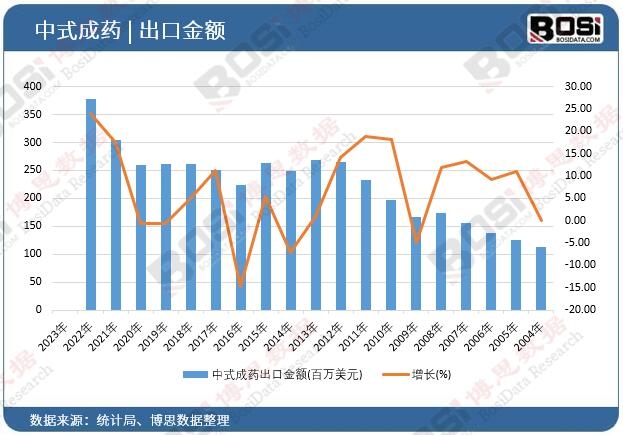 ��ʽ��ˎ���ڽ��~