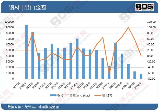 䓲ĳ��ڽ��~
