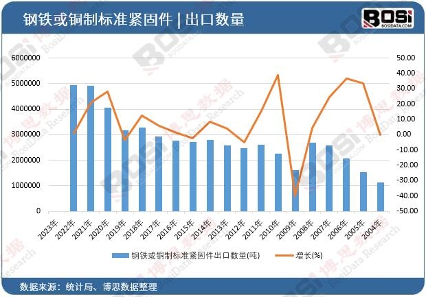 ��F���~�Ƙ˜ʾo�̼����ڔ���