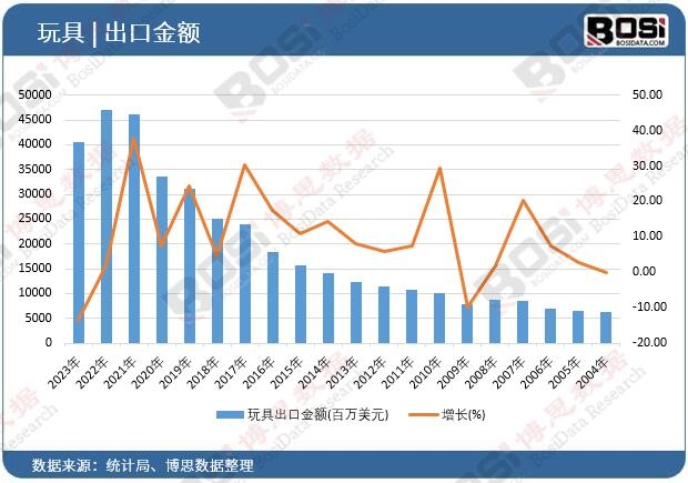 ��߳��ڽ��~