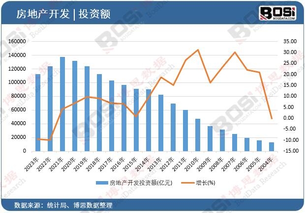 ���خa(ch��n)�_(k��i)�l(f��)Ͷ�Y�~