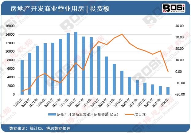 ���خa(ch��n)�_�l(f��)�̘I(y��)�I(y��ng)�I(y��)�÷�Ͷ�Y�~