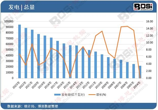 �l(f��)���