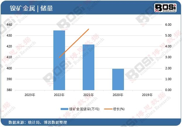 懵V���ك���