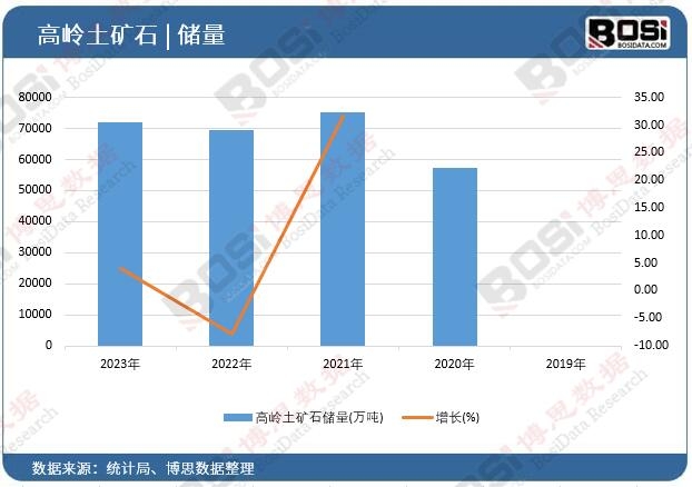 �ߎX���Vʯ����