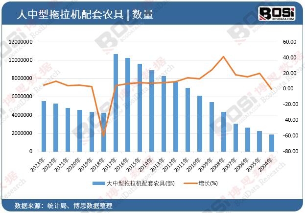 �����������C(j��)�����r(n��ng)��