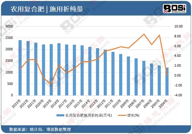 �r�ÏͺϷ�ʩ���ۼ���