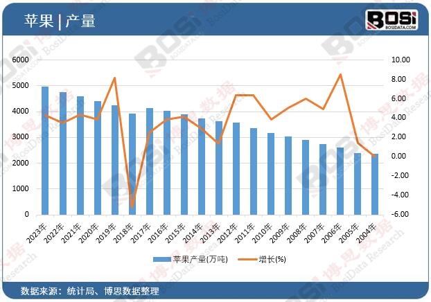�O���a(ch��n)��