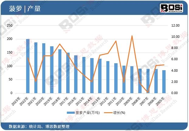 ���}�a��