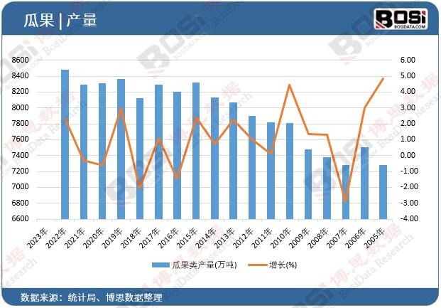 �Ϲ�a(ch��n)��