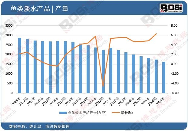 �~�ˮ�aƷ�a��