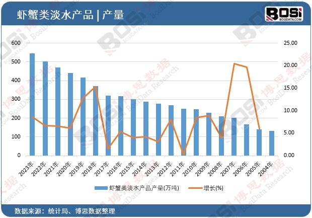 �rз�ˮ�a(ch��n)Ʒ�a(ch��n)��